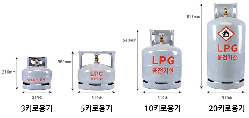 LPG용기 종류 (3kg, 5kg, 10kg, 20kg)